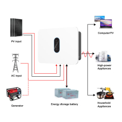 Single Phase 360V 3kw 3.6kw 4.6kw 5kw Hybrid Solar Inverter Dual Output, IP66 Pure Sine Wave, On/Off Grid for Residential and Commercial Use