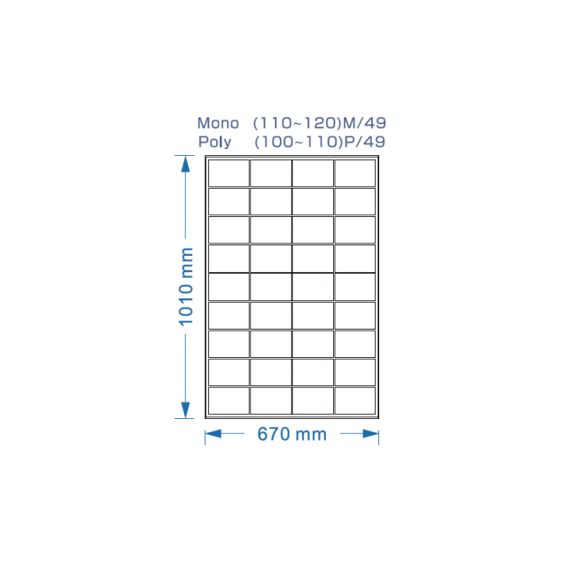 100W~120W Poly Small Modules High-Efficiency Solar Panels for Residential and Commercial Installations Fortunenergy