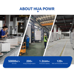 HC3720L Liquid Cooling BESS 3727kWh LiFePO4 Energy Storage System High-Capacity Industrial Grade for Grid-Scale and Data Center Applications