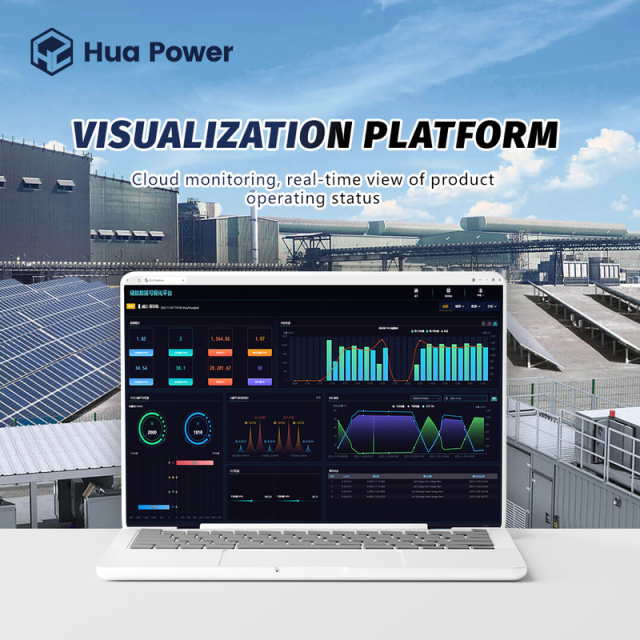 Advanced Container Energy Storage System 3.01MWh-7.53MWh LFP Battery with Air-Cooling for Grid and Commercial Use