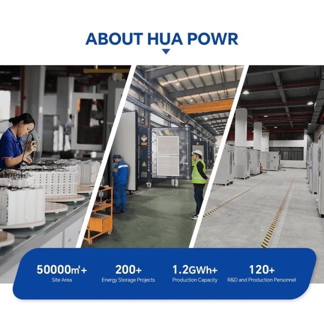 1MW 2MWh 2000kWh 0.5C Energy Storage Container Integrated ESS Solution for Grid-Scale and Commercial Use Hua Power