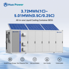 HC3720L Liquid Cooling BESS 3727kWh LiFePO4 Energy Storage System High-Capacity Industrial Grade for Grid-Scale and Data Center Applications
