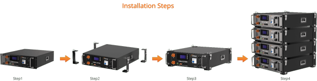 SPC FORZA-S(Stackable)- 5Kwh 10Kwh 15Kwh 20Kwh LiFePo4 Stackable Solid State Battery High-Capacity Energy Storage for Home Solar Systems