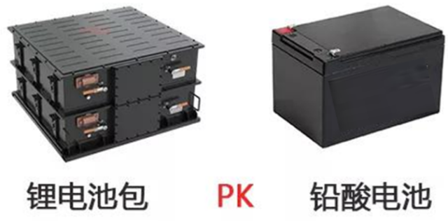 FORZA 5KWH Solid-State Lithium Battery High Energy Density for Residential and Commercial Energy Storage VNICE Power