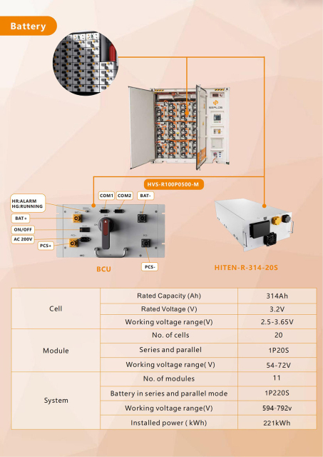 VNICE 1100KWh Lifepo4 314Ah LFP High Voltage Battery Systems ESS Energy Storage - Air Cooled, IP55 Rated, 594V-792V for Grid & Commercial Use
