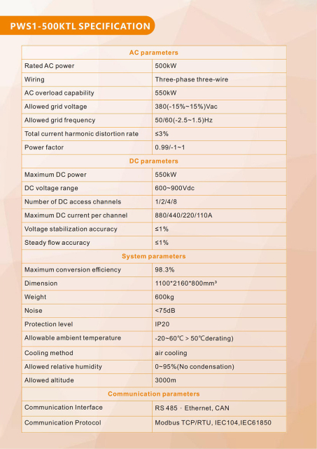 VNICE 1100KWh Lifepo4 314Ah LFP High Voltage Battery Systems ESS Energy Storage - Air Cooled, IP55 Rated, 594V-792V for Grid & Commercial Use
