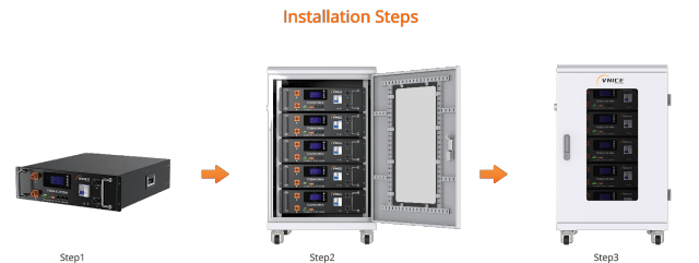 FORZA-C(Cabinet)- 5Kwh 10Kwh 15Kwh 20Kwh LiFePo4 cabinet Solid State Battery High-Density Energy Storage for Home Solar Systems VnicePower
