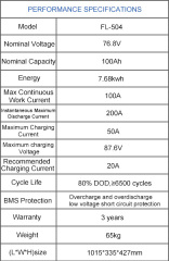72V 100ah Golf Cart Lithium Ion Battery High-Performance Long-Life Deep-Cycle Power Solution for Golf Carts and EVs Flyfine