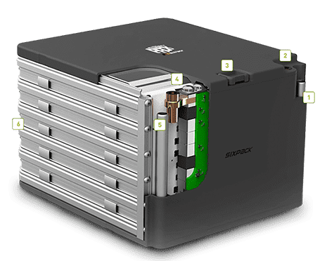 Robotic Battery IP66 Waterproof, Special BMS for Harsh Environments Robotics and AGV Applications Sixpack
