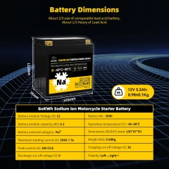 GoKWh 200CCA 12V 5.2Ah Sodium-ion Battery High-Performance, Deep Cycle, Wide Temperature Range for Motorcycle, ATV, UTV, Lawn Mowers