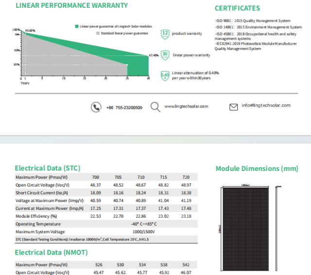 Lingtech 700W 710W 720W Solar Module N-type TopCon 23.2% Efficiency High Power for Commercial and Utility-Scale PV Plants