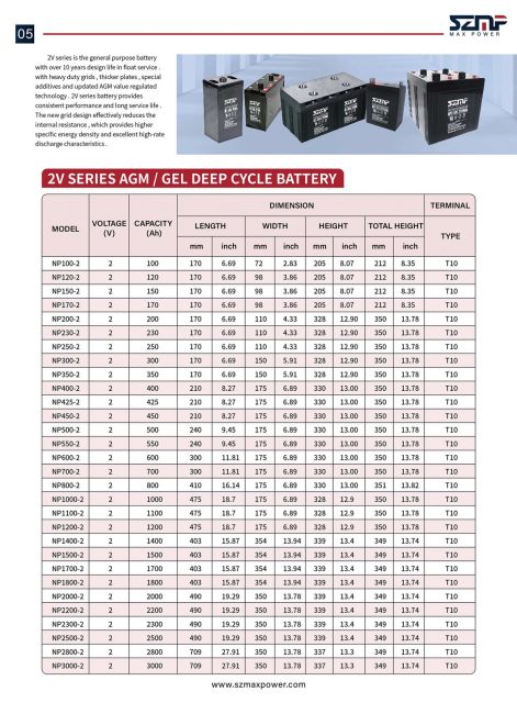 2V3000AH Lead Acid Battery High-Capacity Deep Cycle for Solar Energy Storage and Backup Power Systems