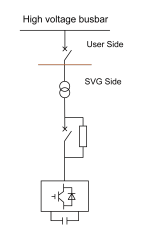Active Harmonic Filter 80kHz Switching Frequency 2-50th Harmonics Compensation iKonMac