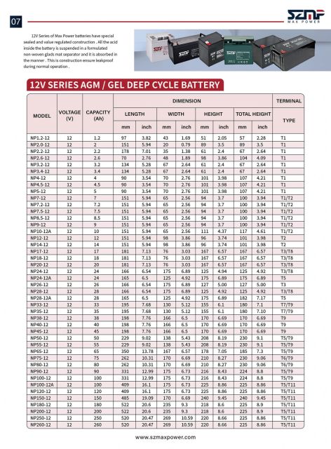12V80AH Lead Acid Battery High Power Deep Cycle 80Ah Rechargeable for Solar Energy Storage System MAXPOWER