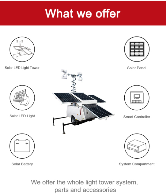 Solar Mobile Light Towers 240W-600W 6m-8m Mast Height Construction Site Lighting BigLuxLED