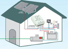 550W Roof Mounted Solar Panel Mono 144 Cells 21.3% Efficiency for Residential and Commercial Installations Lingtech