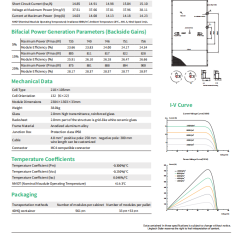Lingtech 700W 710W 720W Solar Module N-type TopCon 23.2% Efficiency High Power for Commercial and Utility-Scale PV Plants
