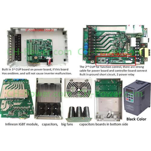 Solar Pump VFD Controller 3HP/2.2KW 1Phase 220Vac MPPT Integrated Off-Grid Solar Water Pumping System CHPI