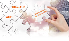 Ultra AHF Active Harmonic Filter 100A/150A 80kHz ≤1ms Response for Industrial Furnace & Weak Grid iKonMac