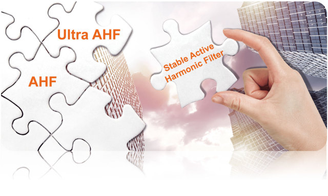 Ultra AHF Active Harmonic Filter 100A/150A 80kHz ≤1ms Response for Industrial Furnace & Weak Grid iKonMac