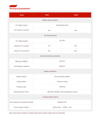 DEG PV&Battery Energy Storage Integrated Machine All-in-One Solar Inverter with Hybrid Converter for Commercial and Industrial Microgrids GSO
