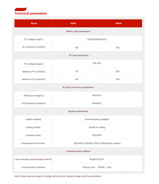 DEG PV&Battery Energy Storage Integrated Machine All-in-One Solar Inverter with Hybrid Converter for Commercial and Industrial Microgrids GSO