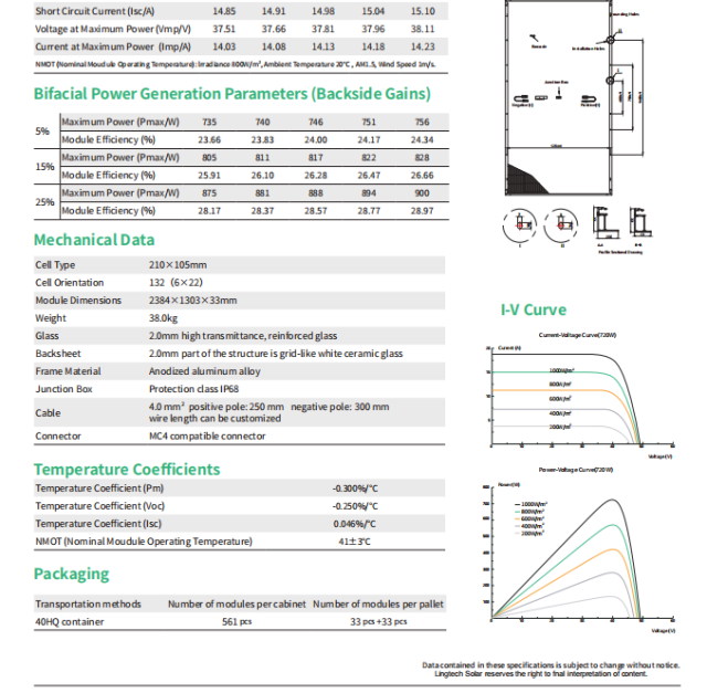 Lingtech 700W 710W 720W Solar Module N-type TopCon 23.2% Efficiency High Power for Commercial and Utility-Scale PV Plants