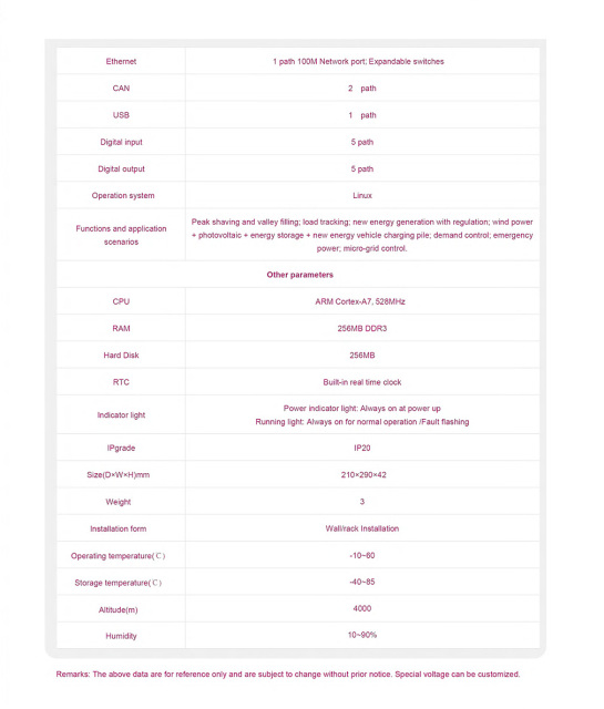 DEG-A7 Micro-grid Controllers Energy Management System for On-Grid and Off-Grid Applications