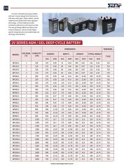 2V3000AH Lead Acid Battery High-Capacity Deep Cycle for Solar Energy Storage and Backup Power Systems