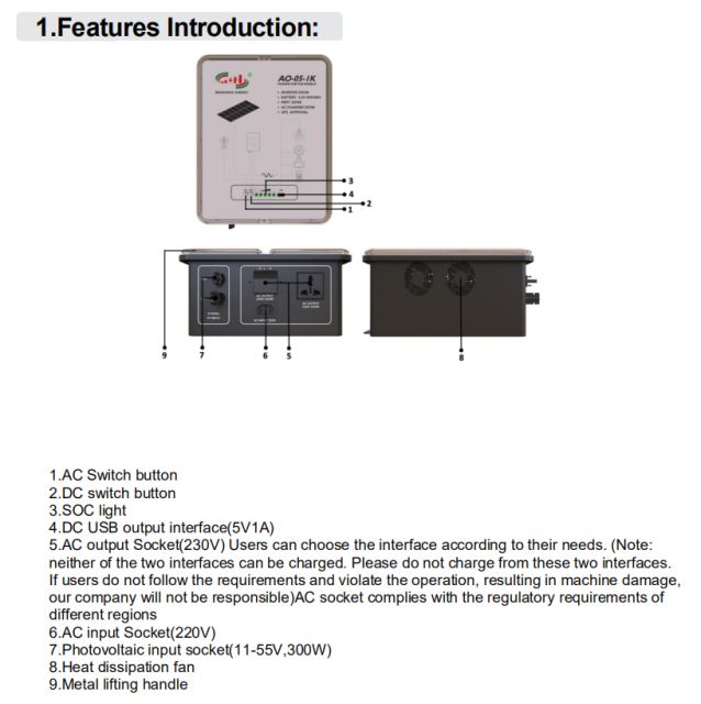 Portable Power Station 500W 1kWh 3.2V 314Ah LiFePO4 Battery for Outdoor Home Backup