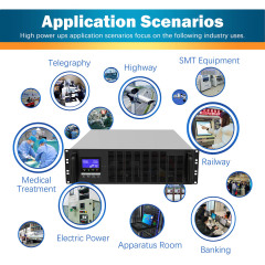On-line UPS 10KRL-3P1 10kVA 800W Pure Sine Wave Rack Mount for Data Centers and Industrial Applications