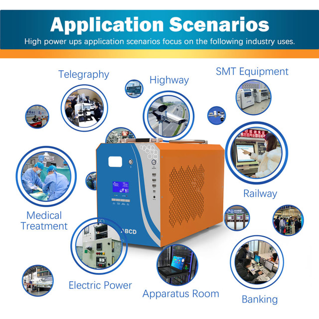 PPS UPS 100-3000WH (PPS 2K) 2000W Pure Sine Wave Portable Solar Power Station for Security Monitoring ODM/OEM