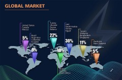 Lithium Cylindrical Type Cells 5500mAh 3.2V High Energy Density for Power Storage and EVs MSN