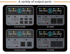 Portable Solar Power Station 3000W 3200Wh Pure Sine Wave AC Output for Outdoor Camping RV Emergency Backup
