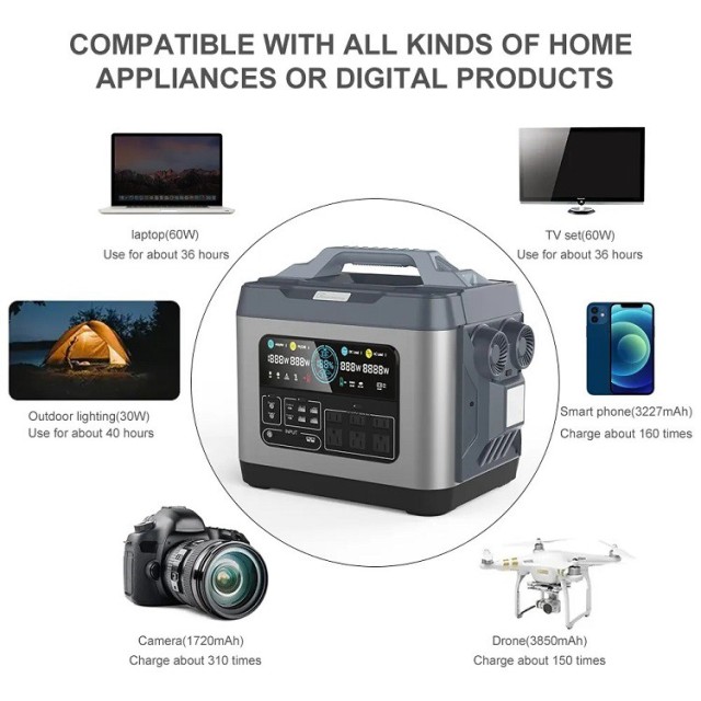 Portable Solar Power Station 3000W 3200Wh Pure Sine Wave AC Output for Outdoor Camping RV Emergency Backup