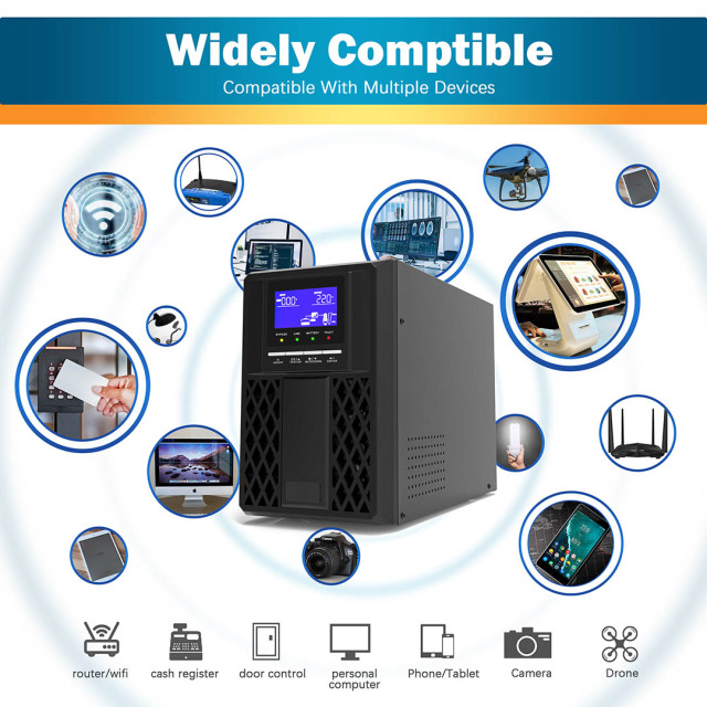 On-line UPS PX1K, PX1KL, PX2KL 1000VA 900W Pure Sine Wave for Security Monitoring Alarm OEM