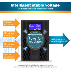 On-line UPS PX1K, PX1KL, PX2KL 1000VA 900W Pure Sine Wave for Security Monitoring Alarm OEM
