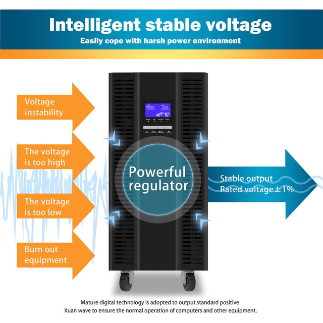 On-line UPS PX15K/20KL-3P1 10kVA-20kVA Pure Sine Wave with Long Backup Battery for Security and Monitoring Systems