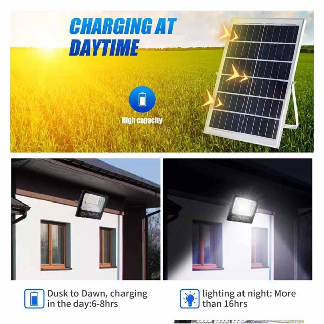 IP65 LED Solar Light 200W Waterproof Aluminum Floodlight for Garden Pool Garage Wall Lighting
