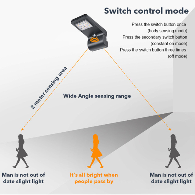 Solar LED Wall Lamp 5W PIR Motion Sensor IP65 Waterproof Outdoor Garden Pathway Security Lighting