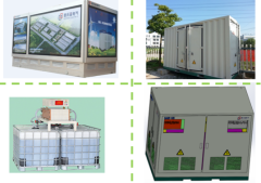 Modular all-vanadium flow battery 5kW/6h Long-duration energy storage for renewable integration