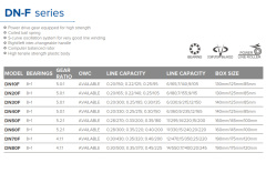 DN-F Series Energy Storage System for Residential and Commercial Use
