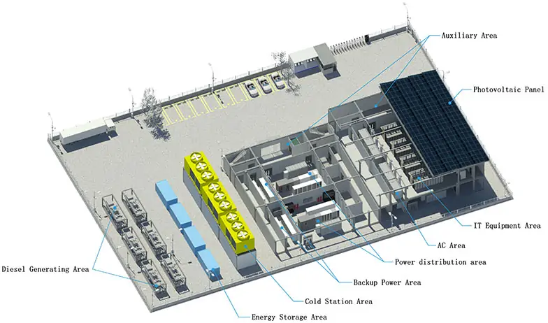 Large-scale Prefab Modular Data Center Rapid Deployment 4-Month Delivery for AI Computing and Telecom Operators