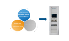 Railway Signal Cable Monitoring System Online Condition Monitoring & Fault Diagnosis for Rail Infrastructure Keanda