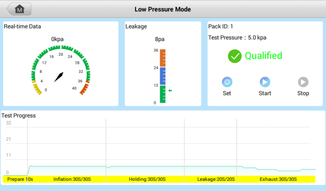 FQ-80L Battery Leakage Tester High-Accuracy Pressure Test 0-30Kpa for EV Battery Packs FUGUANG