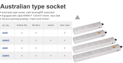 Australian Type Socket Heavy-Duty Power Outlet for Solar Energy and Battery Storage Systems