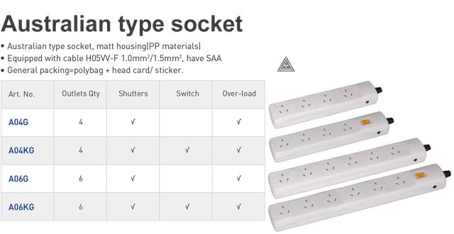 Australian Type Socket Heavy-Duty Power Outlet for Solar Energy and Battery Storage Systems