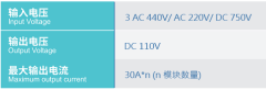 TGY Power Supply Cabinet N+1 Redundancy, Modular Design for HXD Locomotives and EMUs