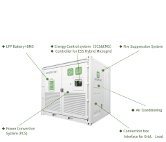Masspoint Battery Energy Storage System (BESS) LiFePO4 215kWh/430kWh Forced Air-Cooling for Construction Industrial Off-Grid Sites