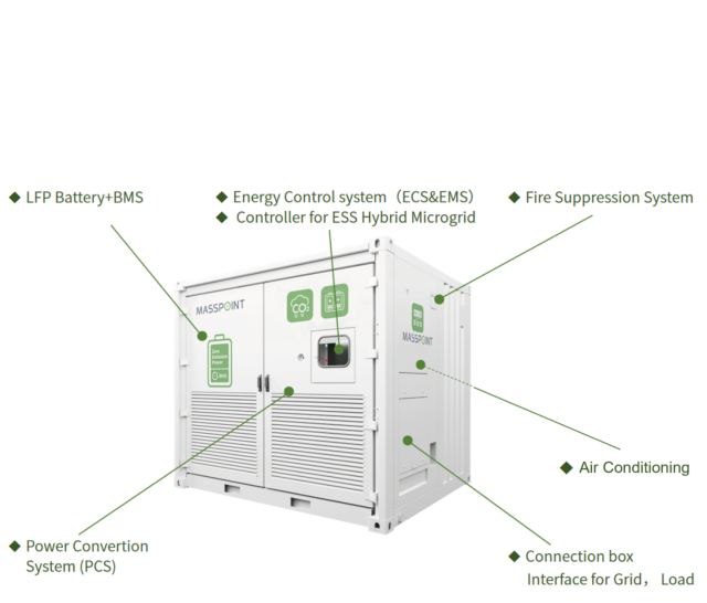 Masspoint Battery Energy Storage System (BESS) LiFePO4 215kWh/430kWh Forced Air-Cooling for Construction Industrial Off-Grid Sites
